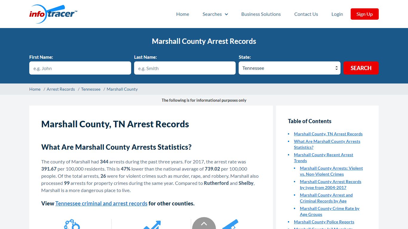 Marshall County, TN Jail Inmates, Arrests & Mugshots - InfoTracer